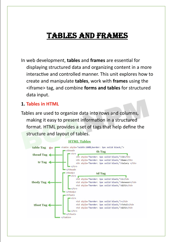 Tables and Frames Notes